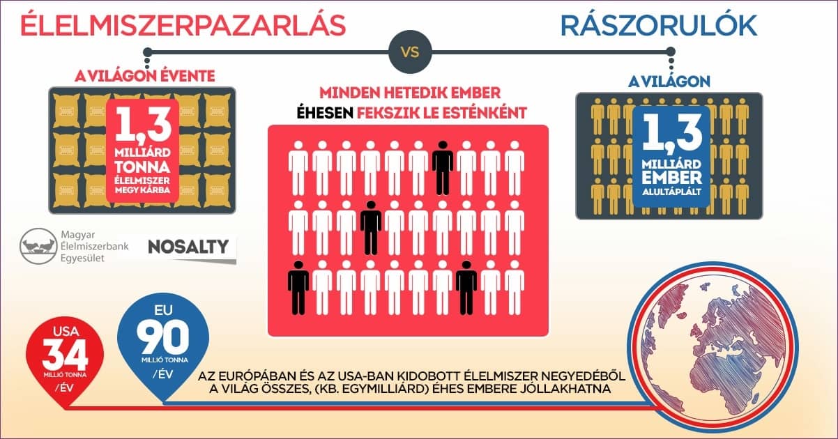 pazarlas_ehezes_infograf.jpg#asset:35198